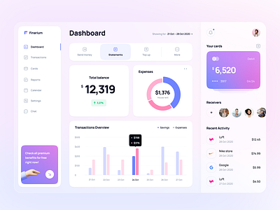 ManuPro Benefits